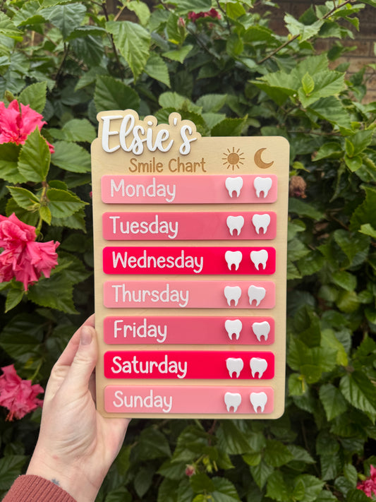 Smile Chart